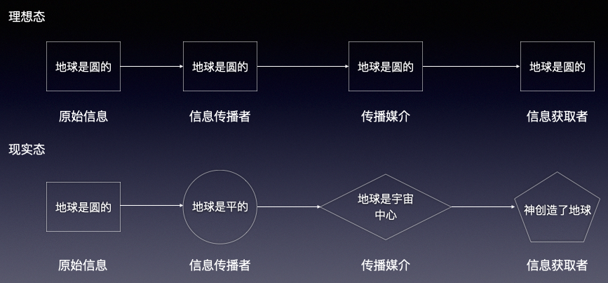 产品经理，产品经理网站